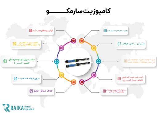 Subdomain or subfolder
