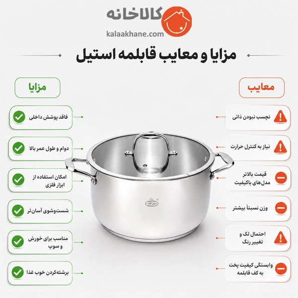 مزایا و معایب قابلمه استیل