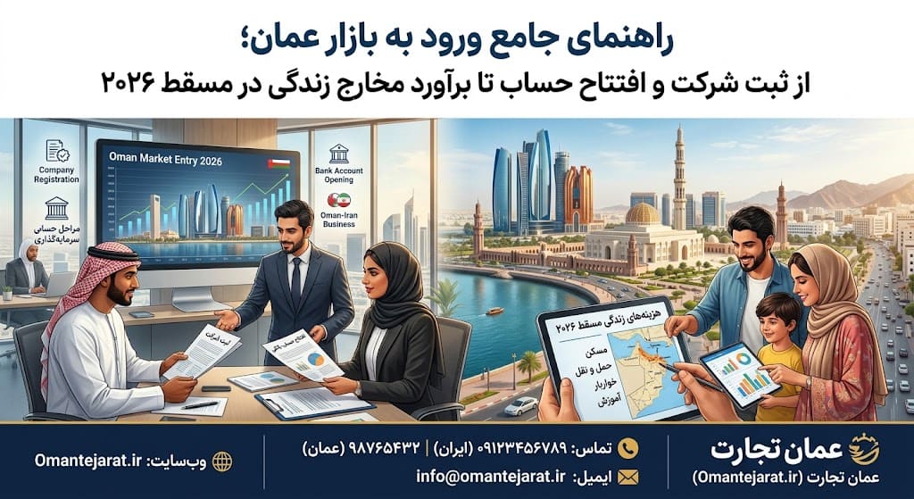 راهنمای جامع ورود به بازار عمان؛ از ثبت شرکت و افتتاح حساب تا برآورد مخارج زندگی در مسقط ۲۰۲۶